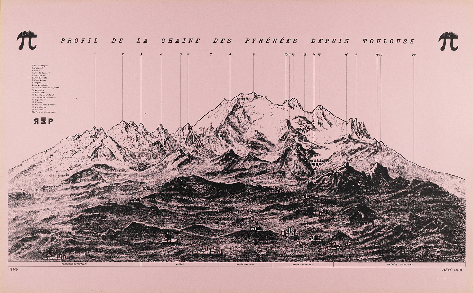 Lire la suite à propos de l’article Sérigraphie I